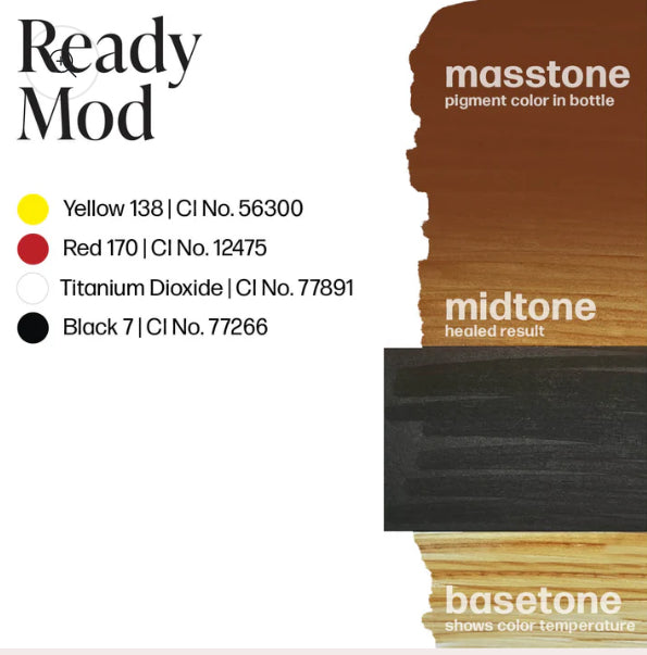 Ready mod