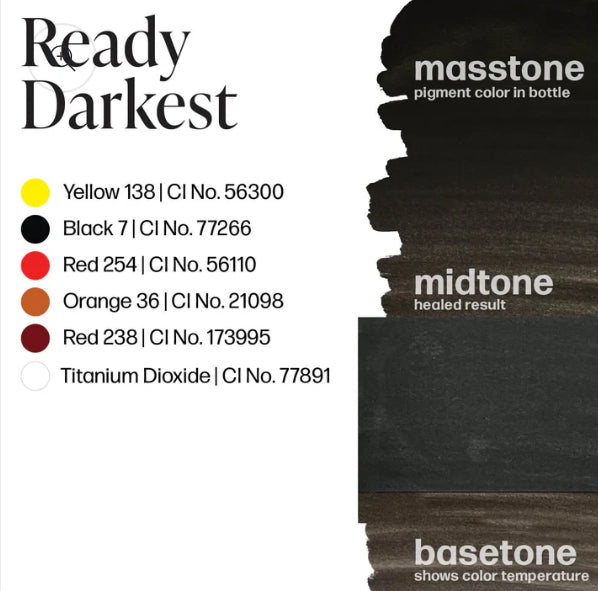 Ready darkest
