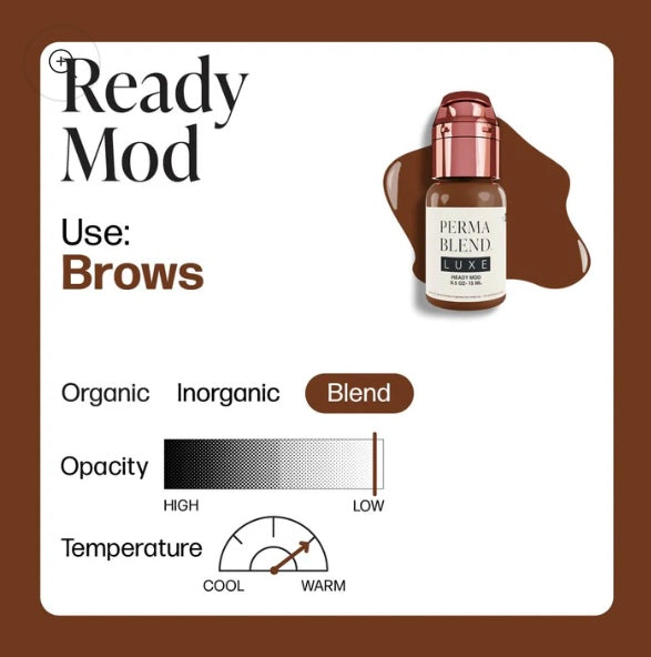 Ready mod