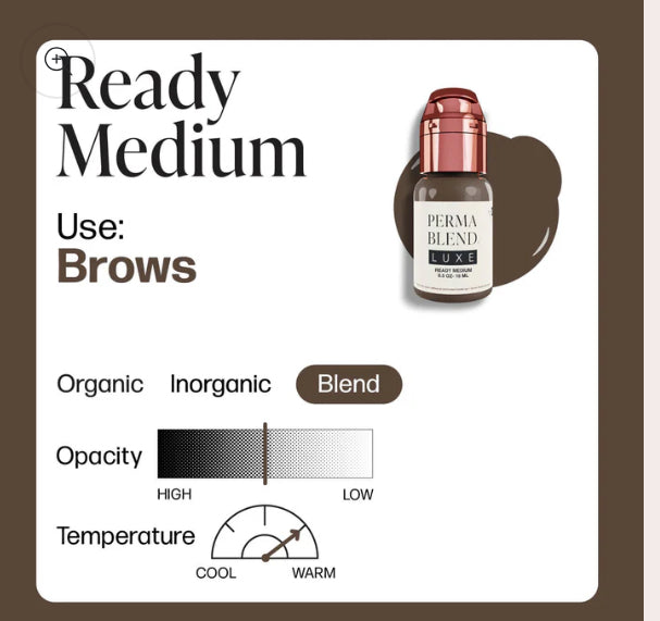 Ready medium