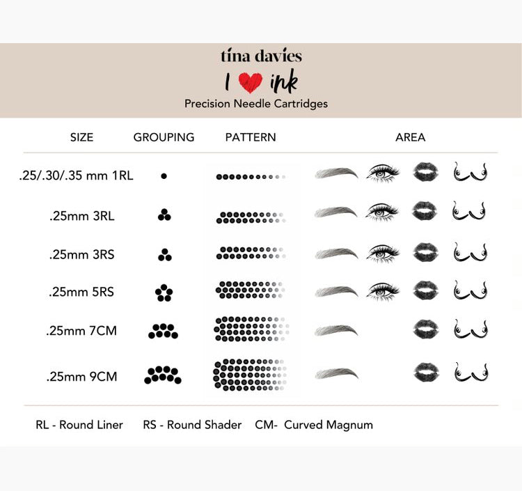 Tina Davies I ❤️ INK Cartridges