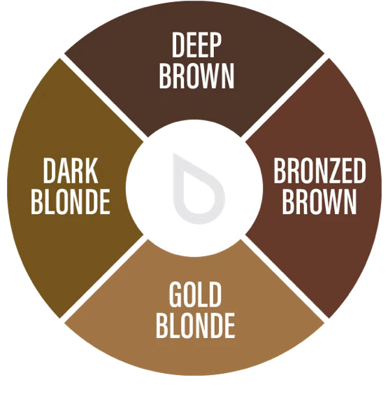 EVENFLO BLONDE 2 BRUNETTE SET