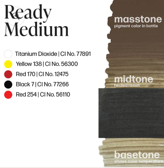 Ready medium