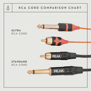 Peak ultra RCA Cord -6.5’ Straight Orange