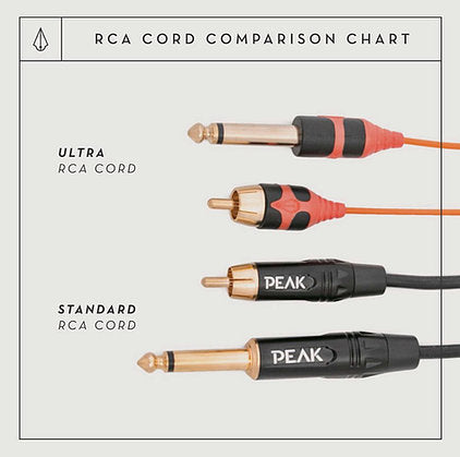 Peak ultra RCA Cord -6.5’ Straight Orange